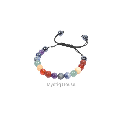 7 Chakra Adjustable Bracelet Img