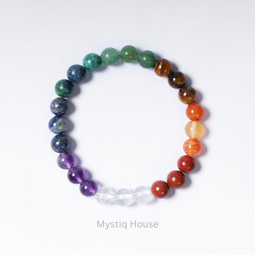 7 Chakra Clear Quartz Bracelet Img