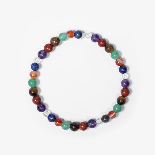 7 Chakra 4mm Bracelet Img